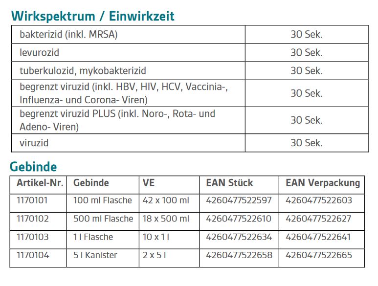 axides HD pro, alkoholische Händedesinfektion, viruzid, 1000 ml Flasche